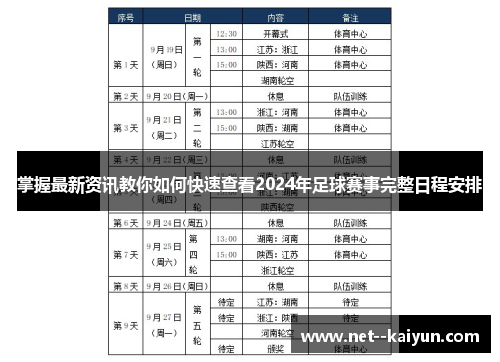 掌握最新资讯教你如何快速查看2024年足球赛事完整日程安排