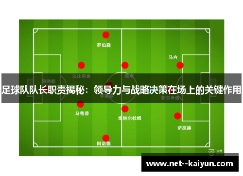 足球队队长职责揭秘：领导力与战略决策在场上的关键作用