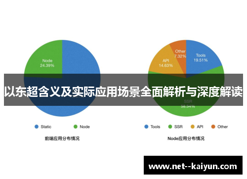 以东超含义及实际应用场景全面解析与深度解读