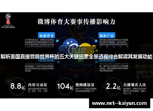 解析美国直接晋级世界杯的五大关键因素全景透视综合解读其发展动能
