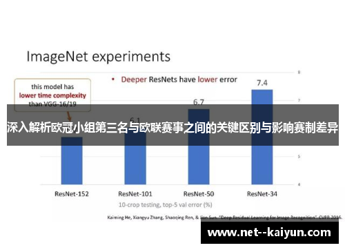 深入解析欧冠小组第三名与欧联赛事之间的关键区别与影响赛制差异