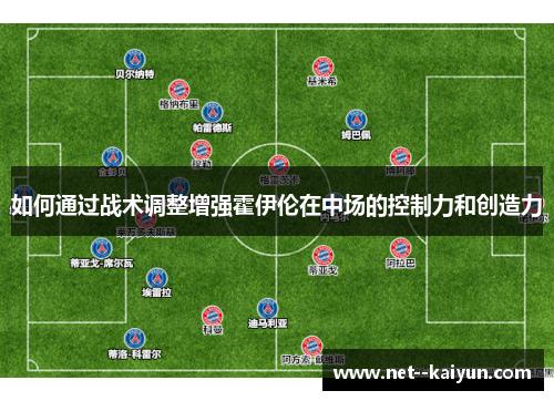 如何通过战术调整增强霍伊伦在中场的控制力和创造力