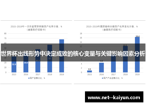 世界杯出线形势中决定成败的核心变量与关键影响因素分析