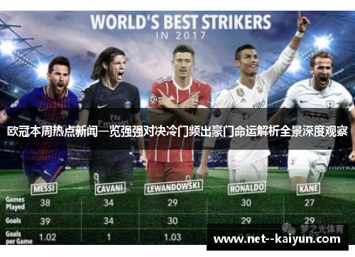 欧冠本周热点新闻一览强强对决冷门频出豪门命运解析全景深度观察 欧冠本周热点新闻一览强强对决冷门频出豪门命运解析全景深度观察