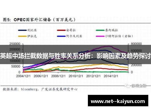 英超中场拦截数据与胜率关系分析：影响因素及趋势探讨