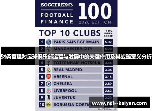 财务管理对足球俱乐部运营与发展中的关键作用及其战略意义分析