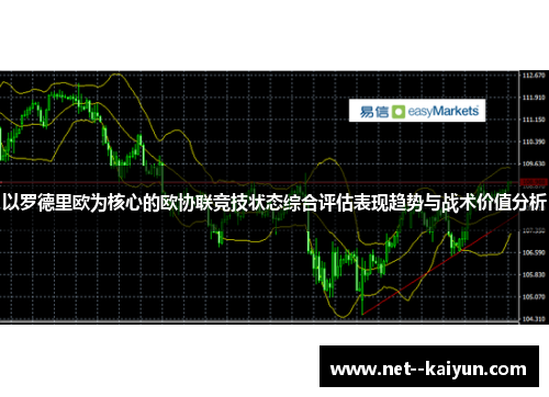 以罗德里欧为核心的欧协联竞技状态综合评估表现趋势与战术价值分析 以罗德里欧为核心的欧协联竞技状态综合评估表现趋势与战术价值分析