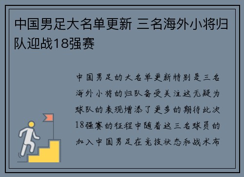 中国男足大名单更新 三名海外小将归队迎战18强赛 中国男足大名单更新 三名海外小将归队迎战18强赛